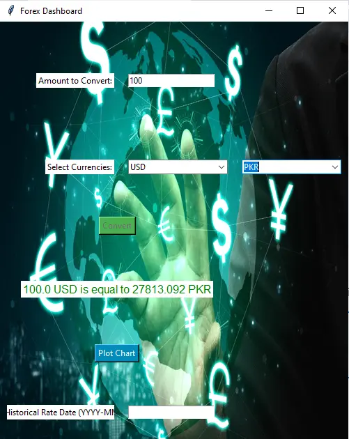 Forex dashboard created from European Central Bank API or currency conversion API using currency conversion endpoints